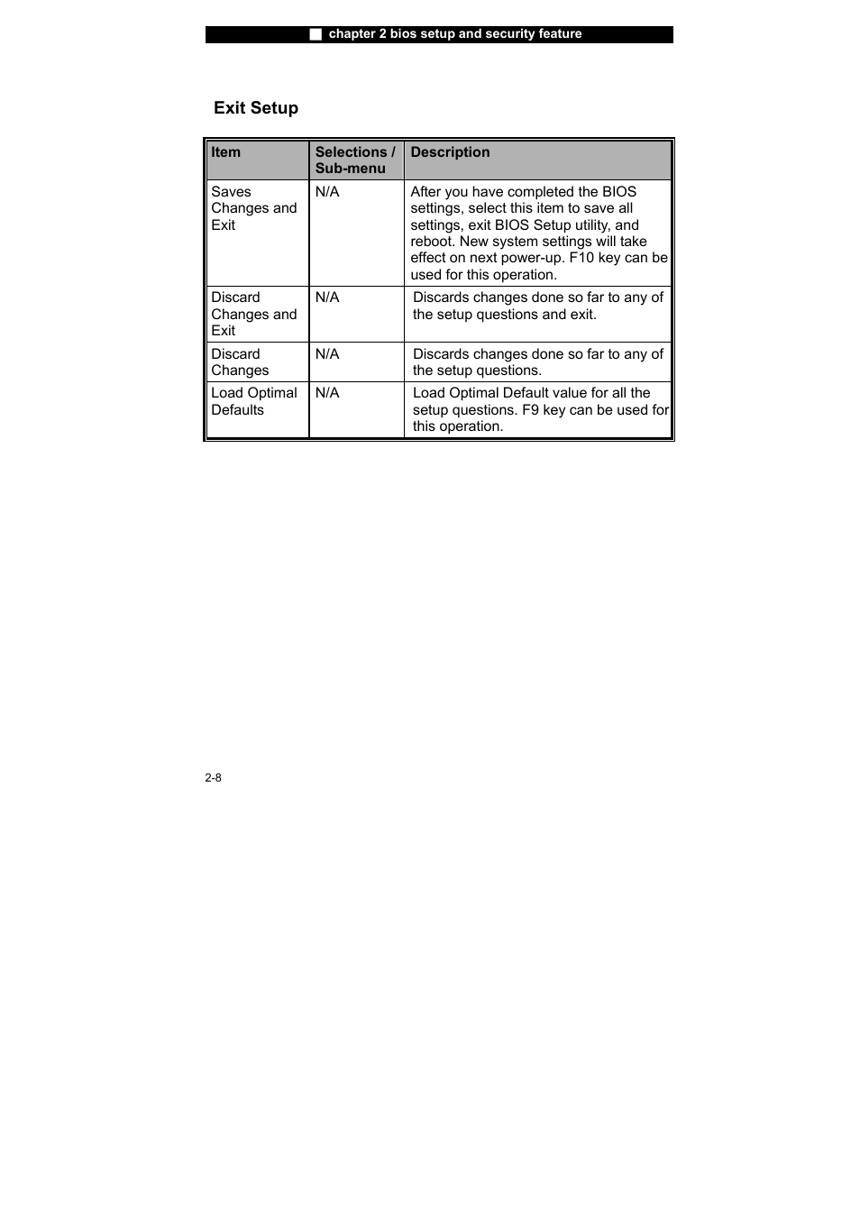 Elitegroup X40IIx User Manual | Page 47 / 110