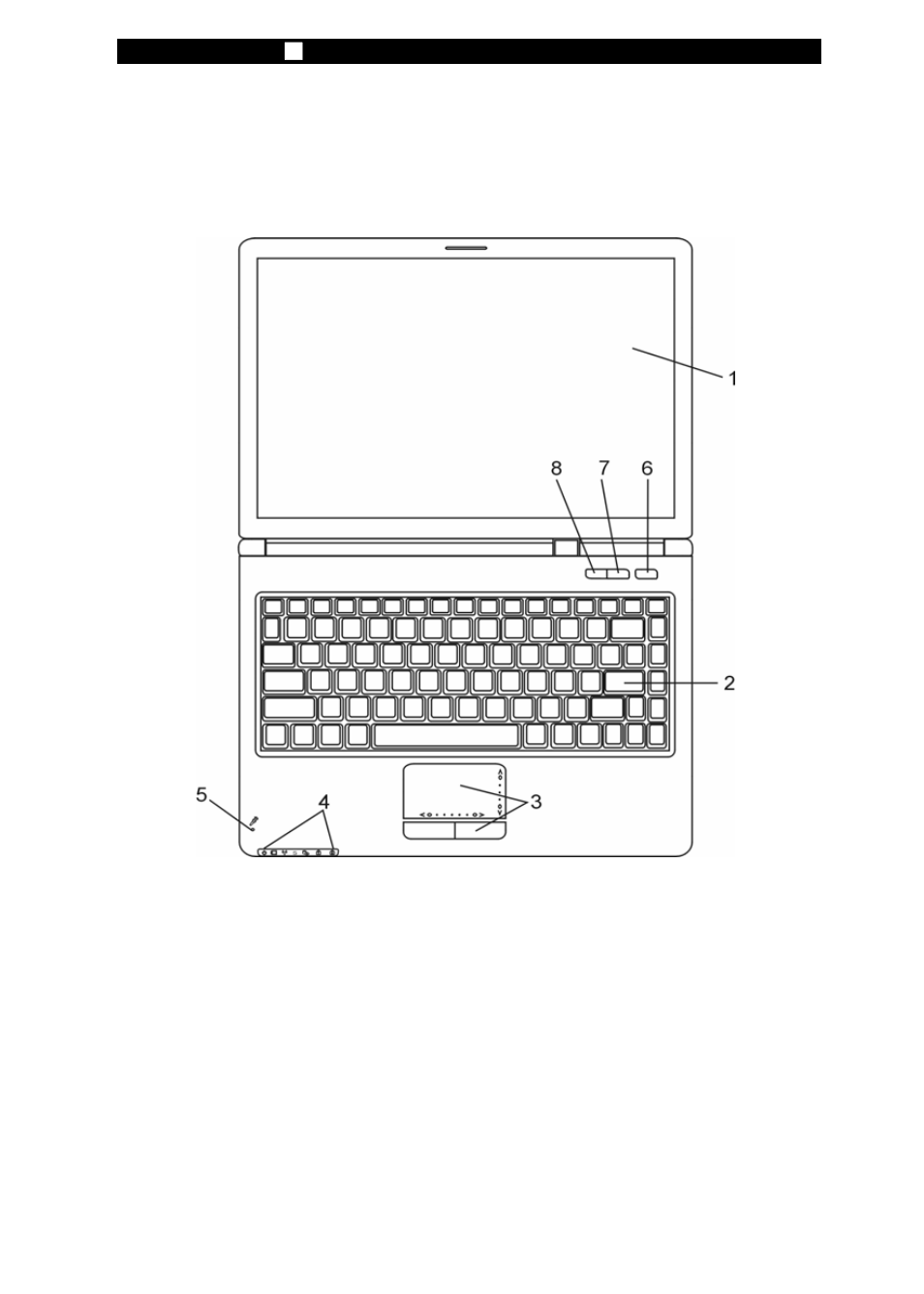System at a glance | Elitegroup M31EI v.1 User Manual | Page 4 / 21