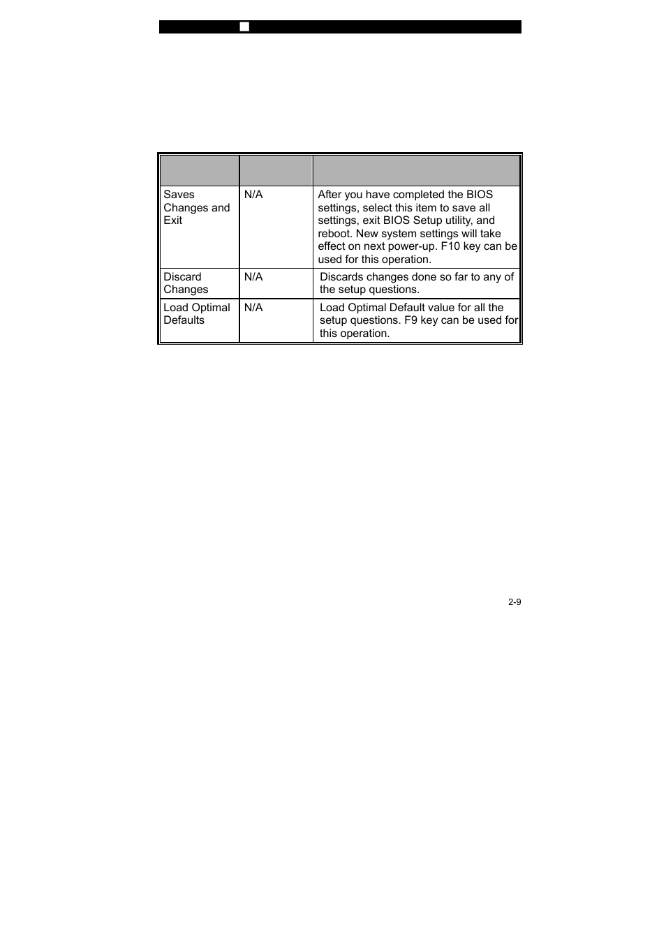 Elitegroup M30EI v.2 User Manual | Page 9 / 9