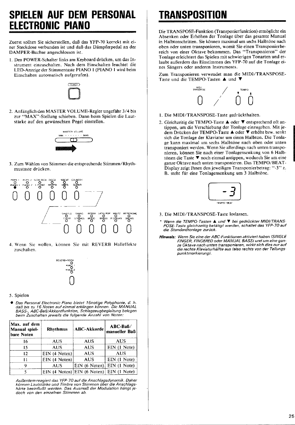 Spielen auf dem personal electronic piano, Transposition, Spielen auf dem personal electronic | Piano | Yamaha YP-40 User Manual | Page 13 / 27