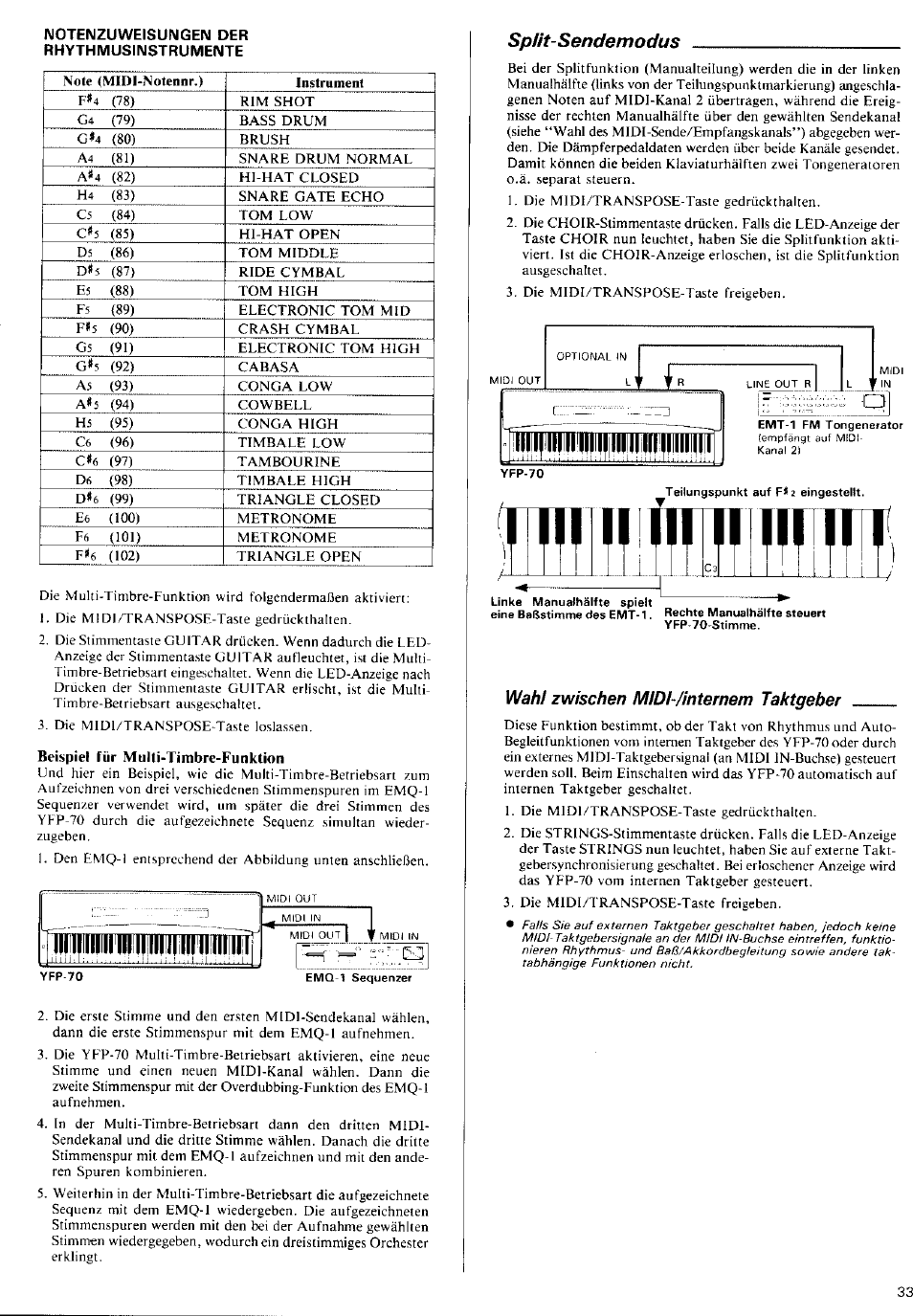 Notenzuweisungen der rhythmusinstrumente, Beispiel für multi-timbre-funktion, Spht-sendemodus | Wahl zwischen midh/internem taktgeber, Split-sendemodus, Wahl zwischen midi-/internem taktgeber | Yamaha YP-40 User Manual | Page 21 / 27