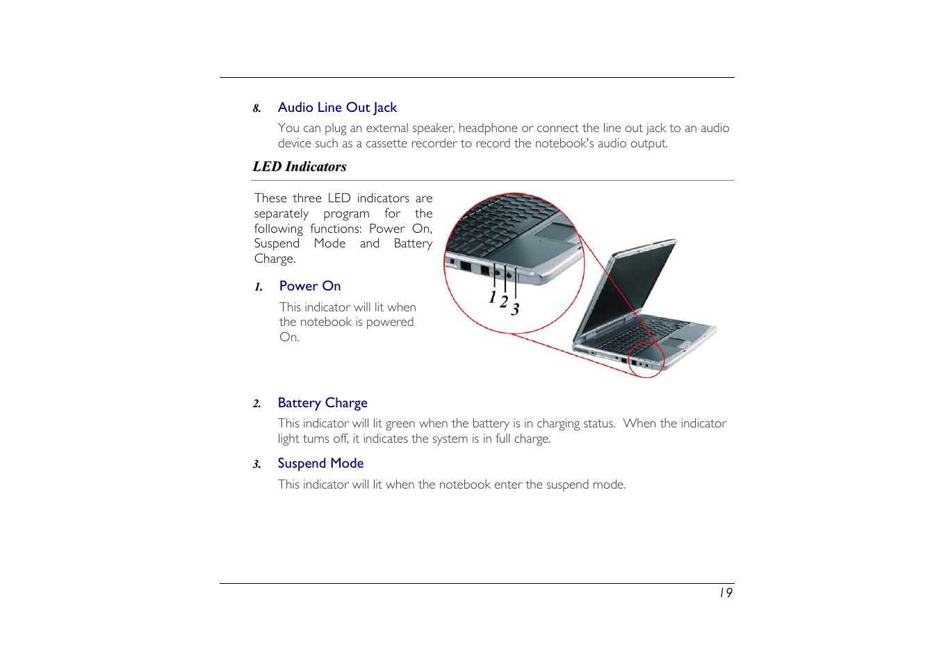 Led indicators | Elitegroup G556/556E User Manual | Page 27 / 95