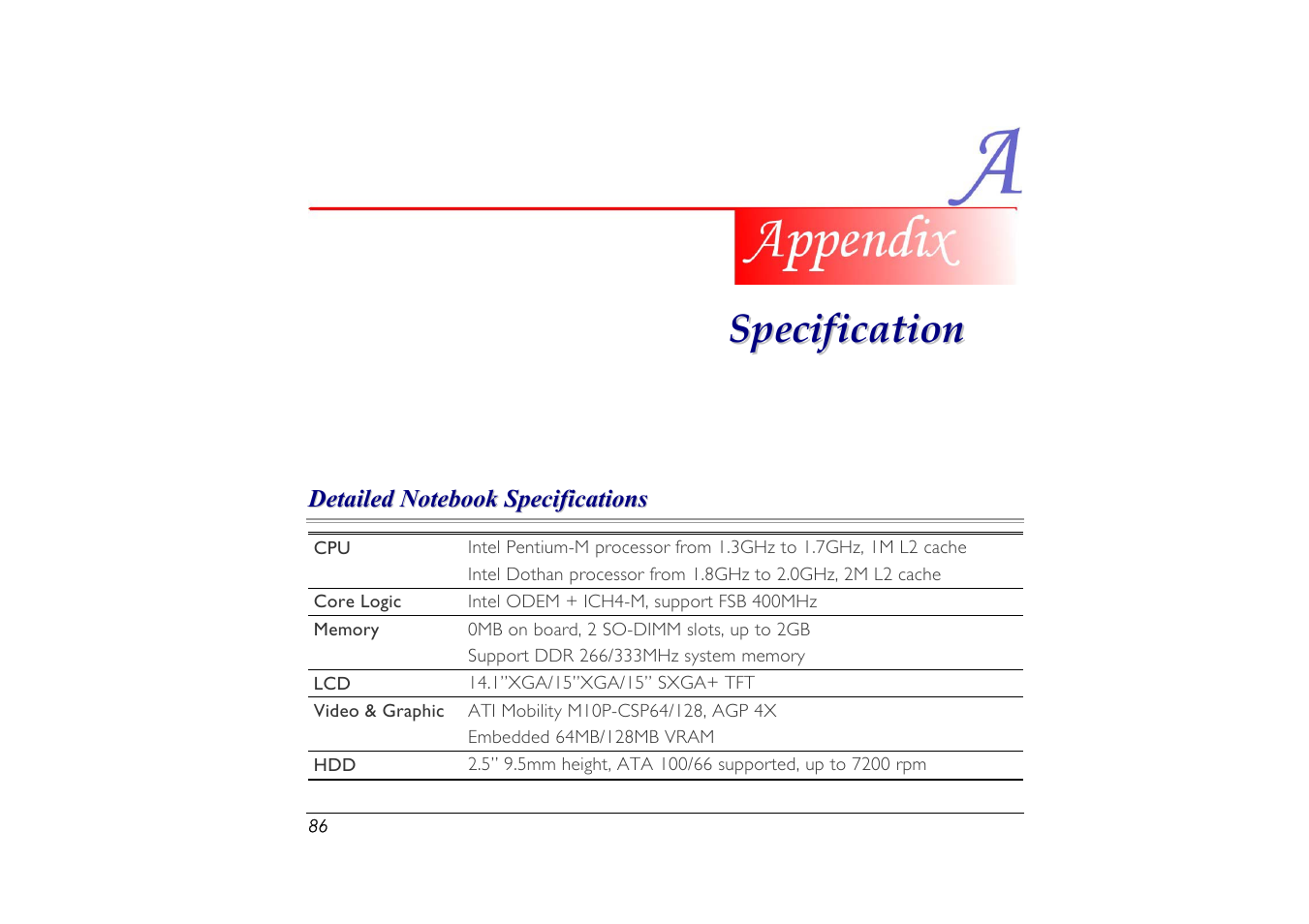 Detailed notebook specifications, Appendix a: specification | Elitegroup G556/556E User Manual | Page 94 / 95