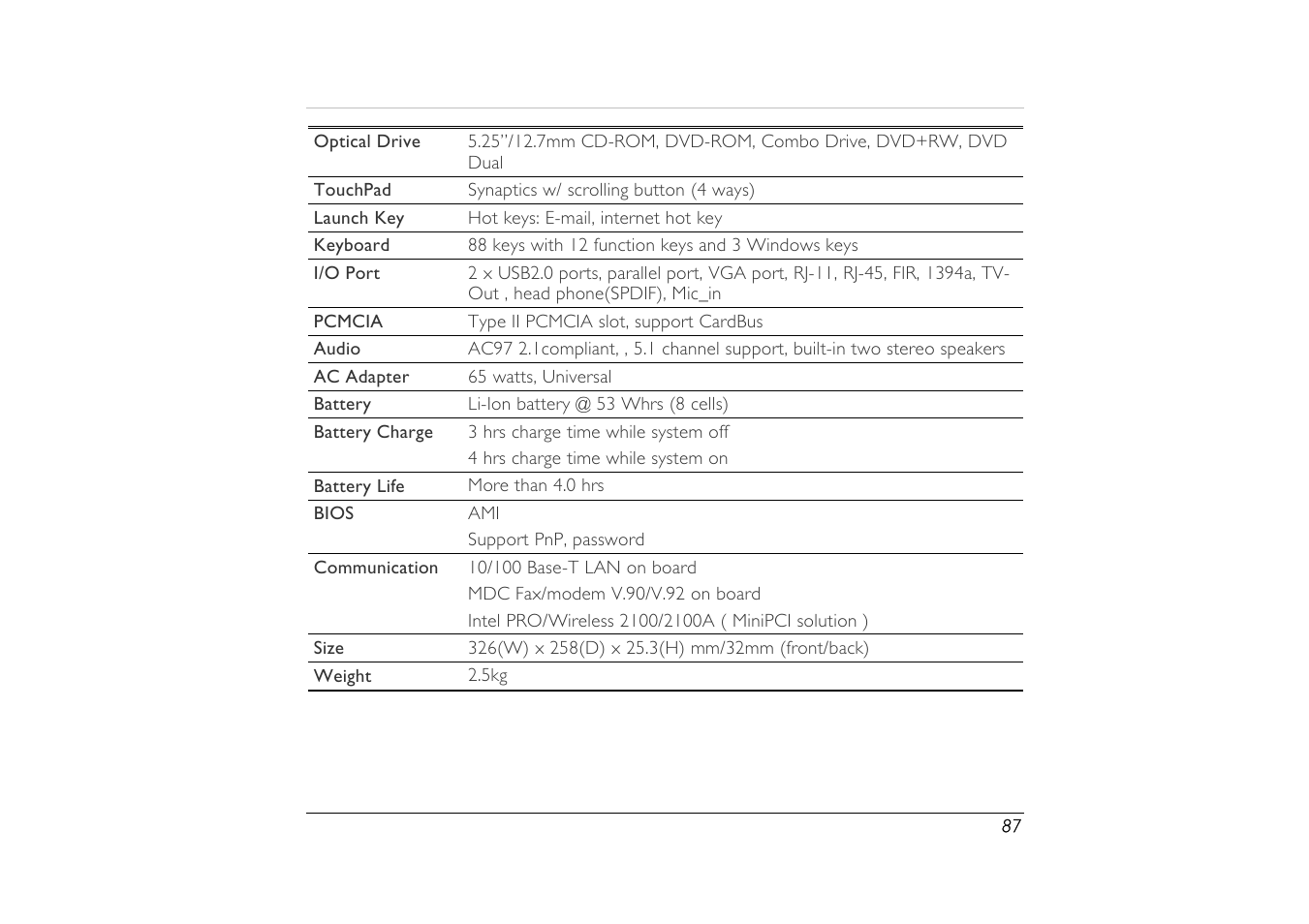 Elitegroup G556/556E User Manual | Page 95 / 95