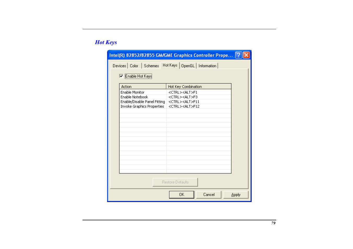 Hot keys | Elitegroup G553 User Manual | Page 81 / 104