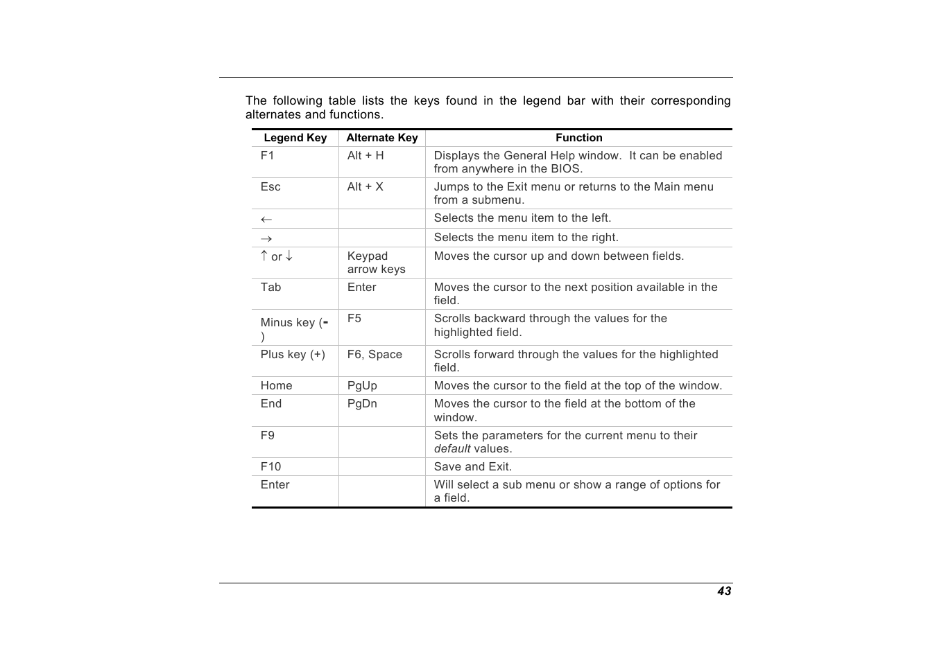 Elitegroup G551 User Manual | Page 57 / 105