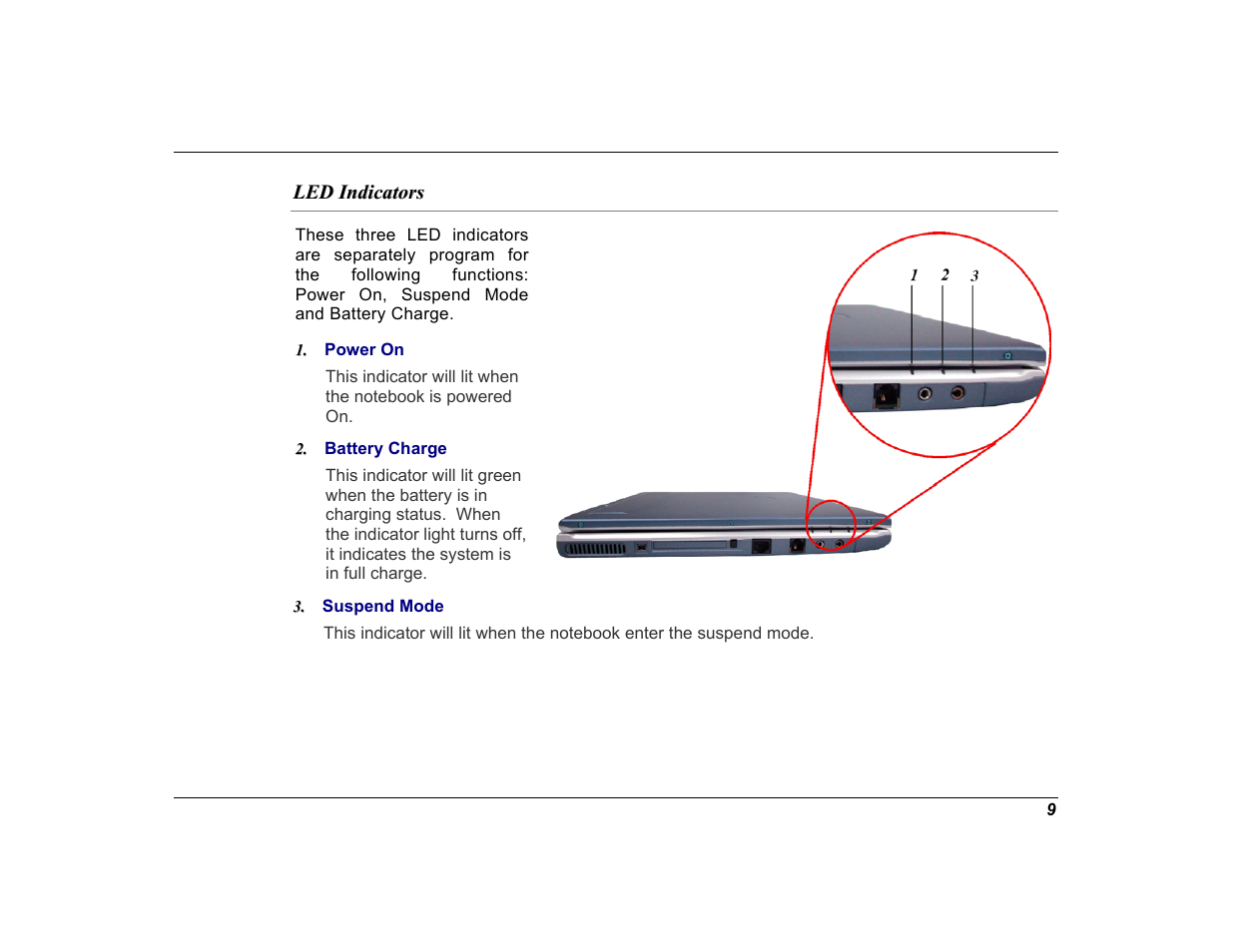 Led indicators | Elitegroup G550 (V1.0) User Manual | Page 21 / 106