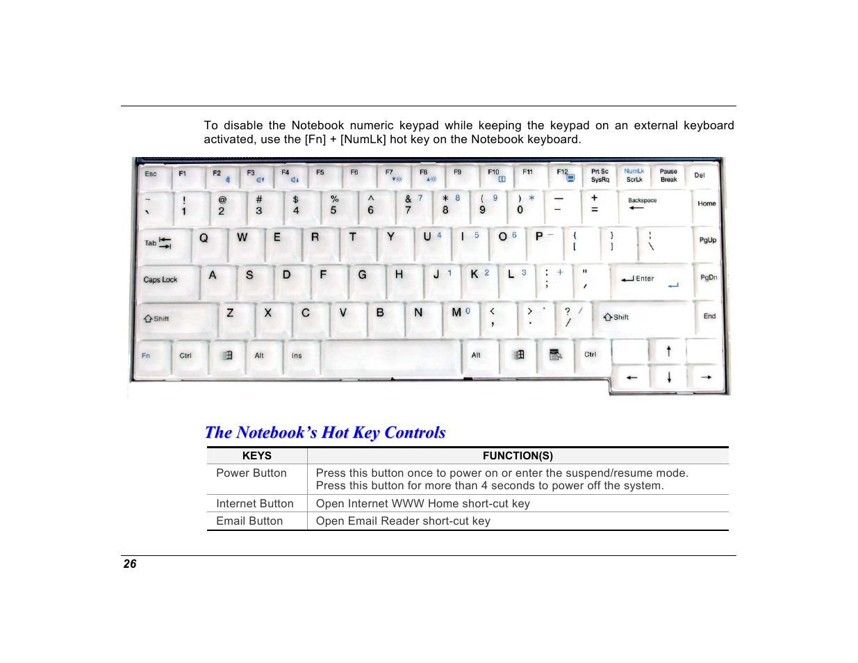 The notebook’s hot key controls | Elitegroup G550 (V1.0) User Manual | Page 38 / 106