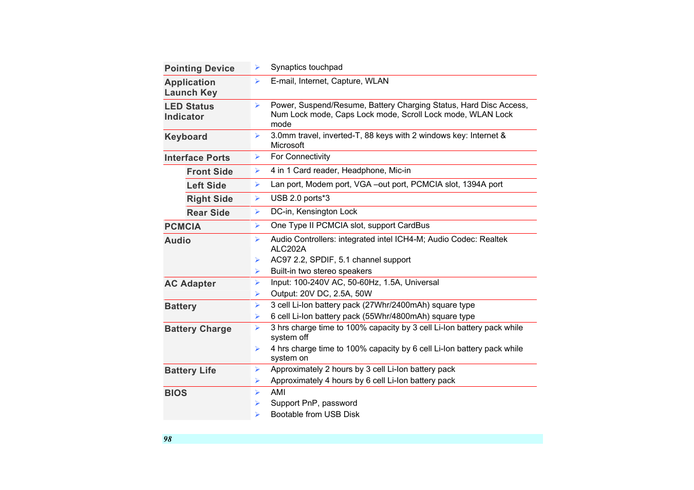 Elitegroup G220 User Manual User Manual | Page 106 / 107