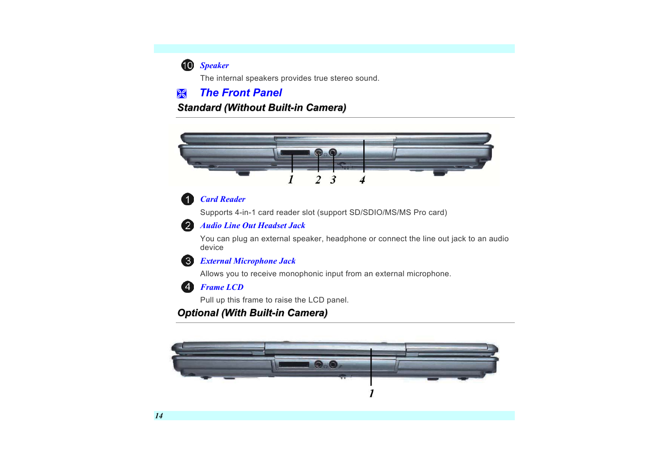 The front panel, Standard (without built-in camera), Optional (with built-in camera) | Elitegroup G220 User Manual User Manual | Page 22 / 107