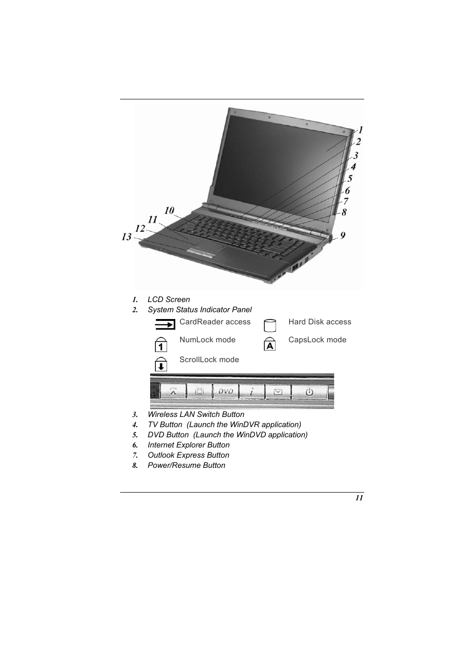Elitegroup 600 User Manual | Page 19 / 89