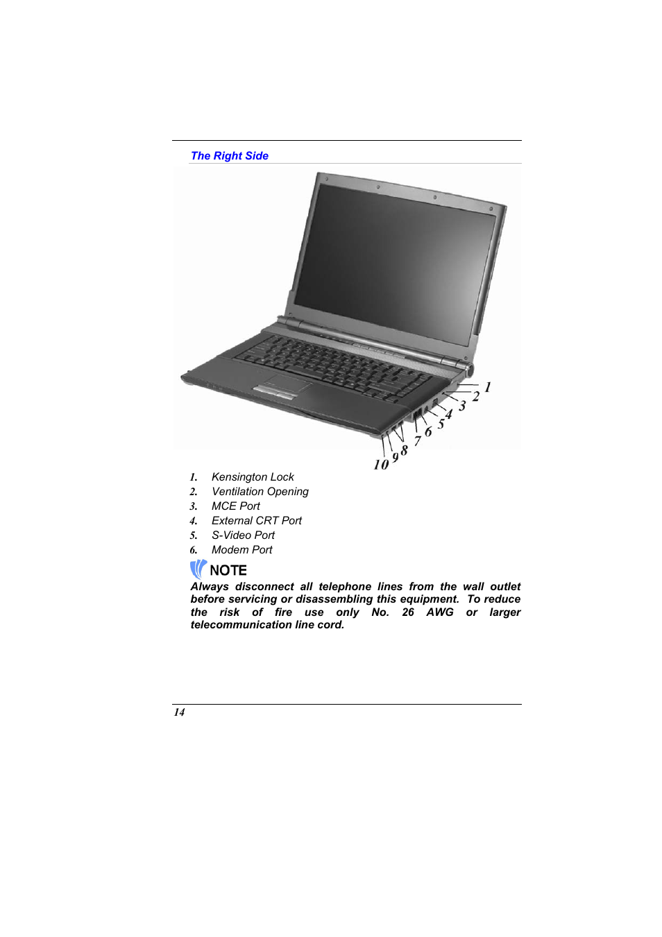 The right side | Elitegroup 600 User Manual | Page 22 / 89