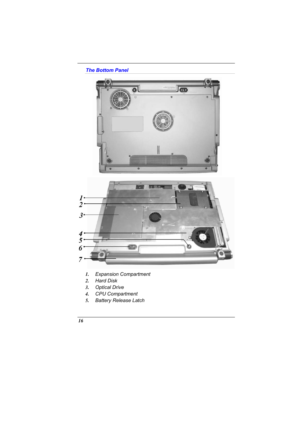 The bottom panel | Elitegroup 600 User Manual | Page 24 / 89