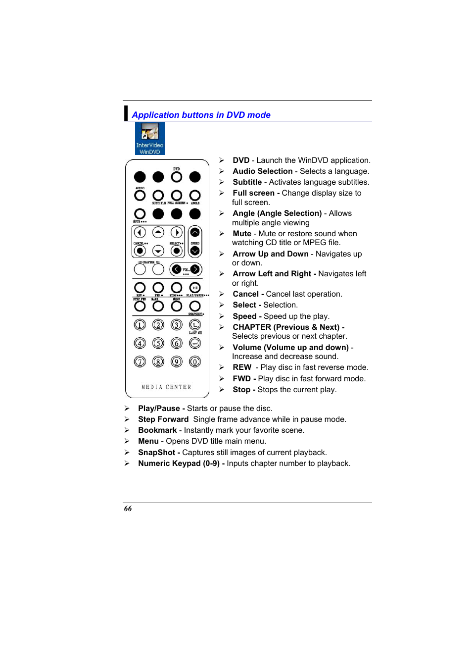 Application buttons in dvd mode | Elitegroup 600 User Manual | Page 74 / 89