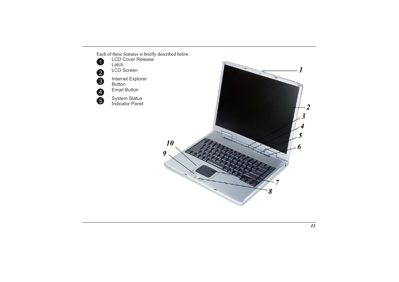 Elitegroup 558 User Manual | Page 19 / 83