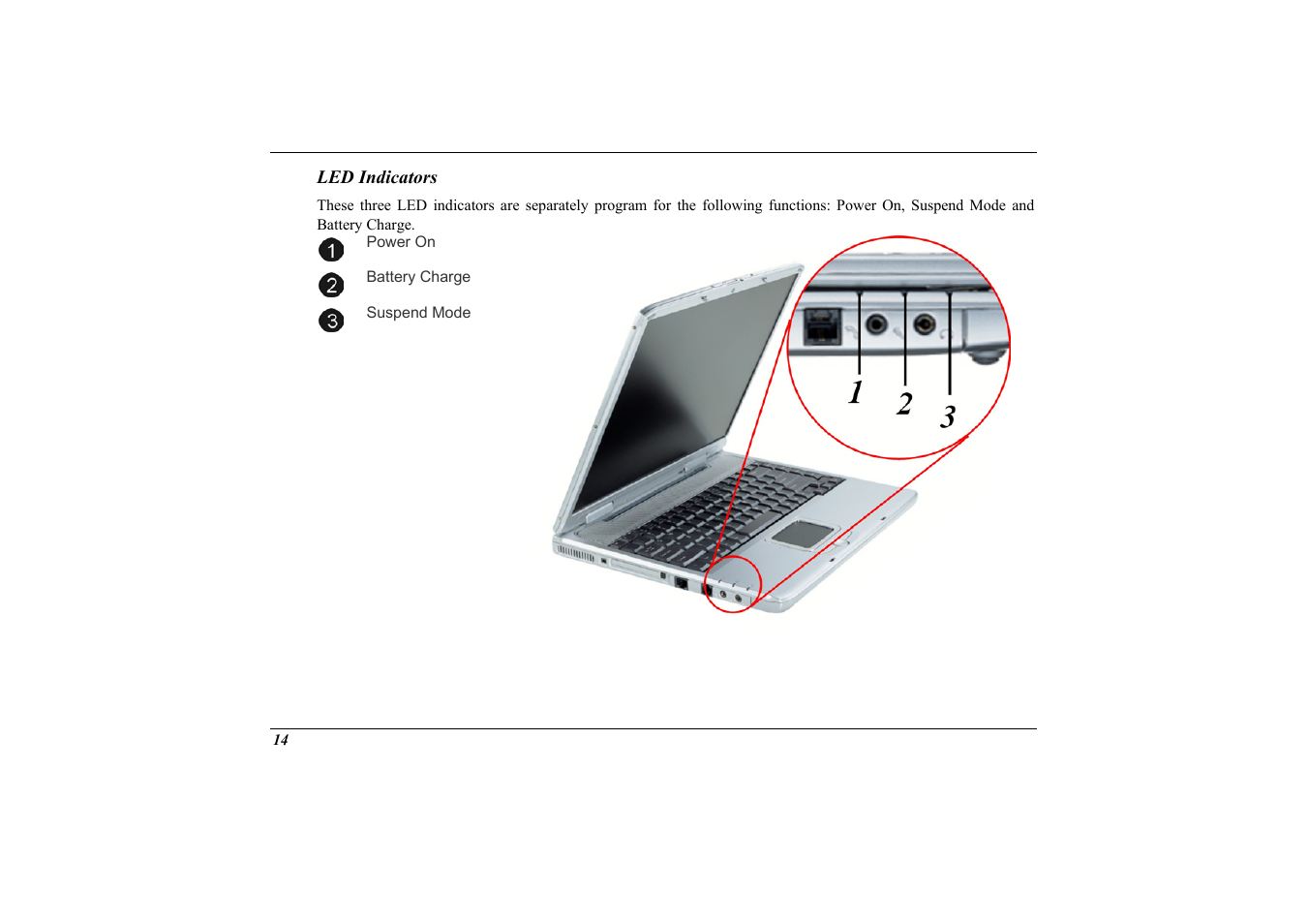 Led indicators | Elitegroup 558 User Manual | Page 22 / 83