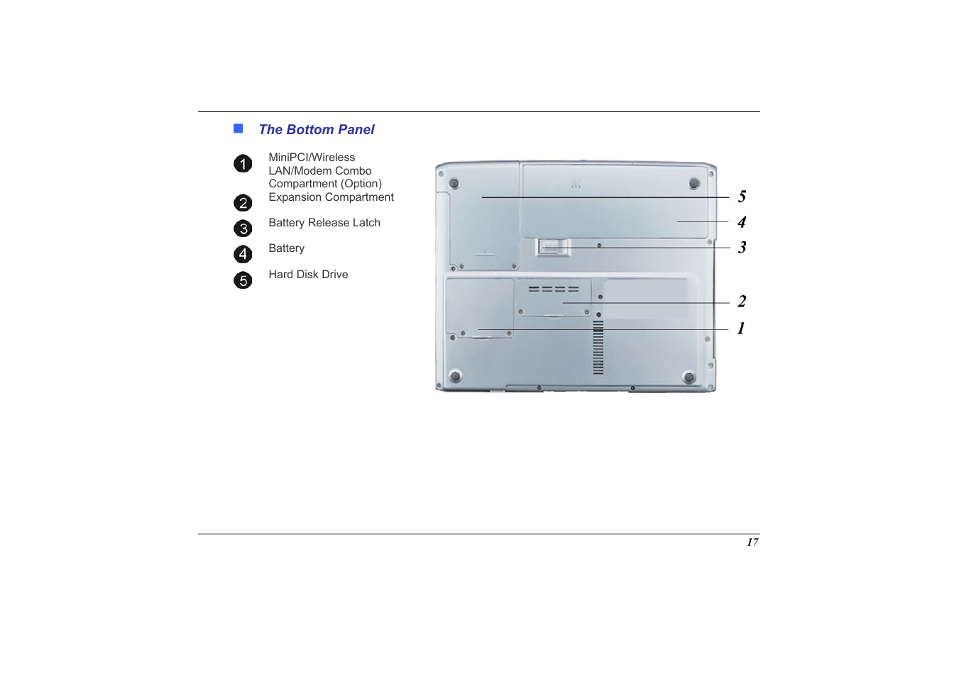 The bottom panel | Elitegroup 558 User Manual | Page 25 / 83