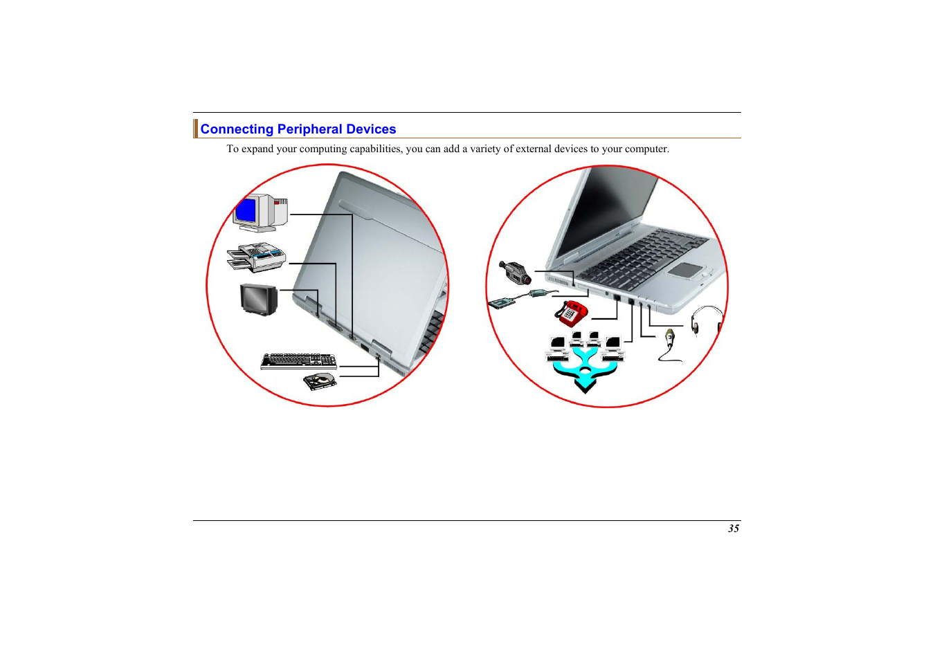Connecting peripheral devices | Elitegroup 558 User Manual | Page 43 / 83