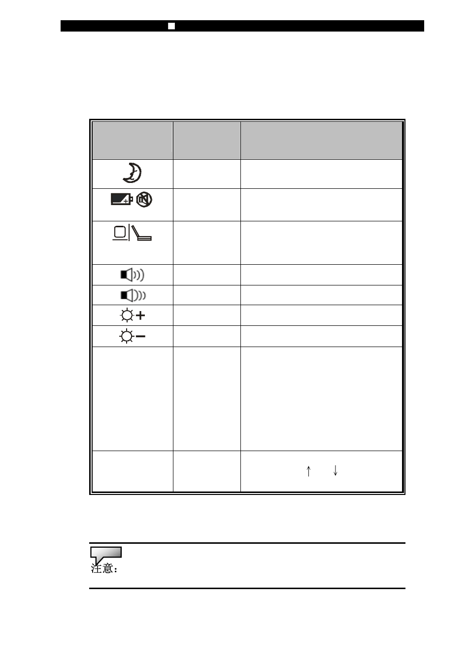 Fn + f1, Fn + f5, Keyboard features | Elitegroup 223EI v.1 User Manual | Page 17 / 25