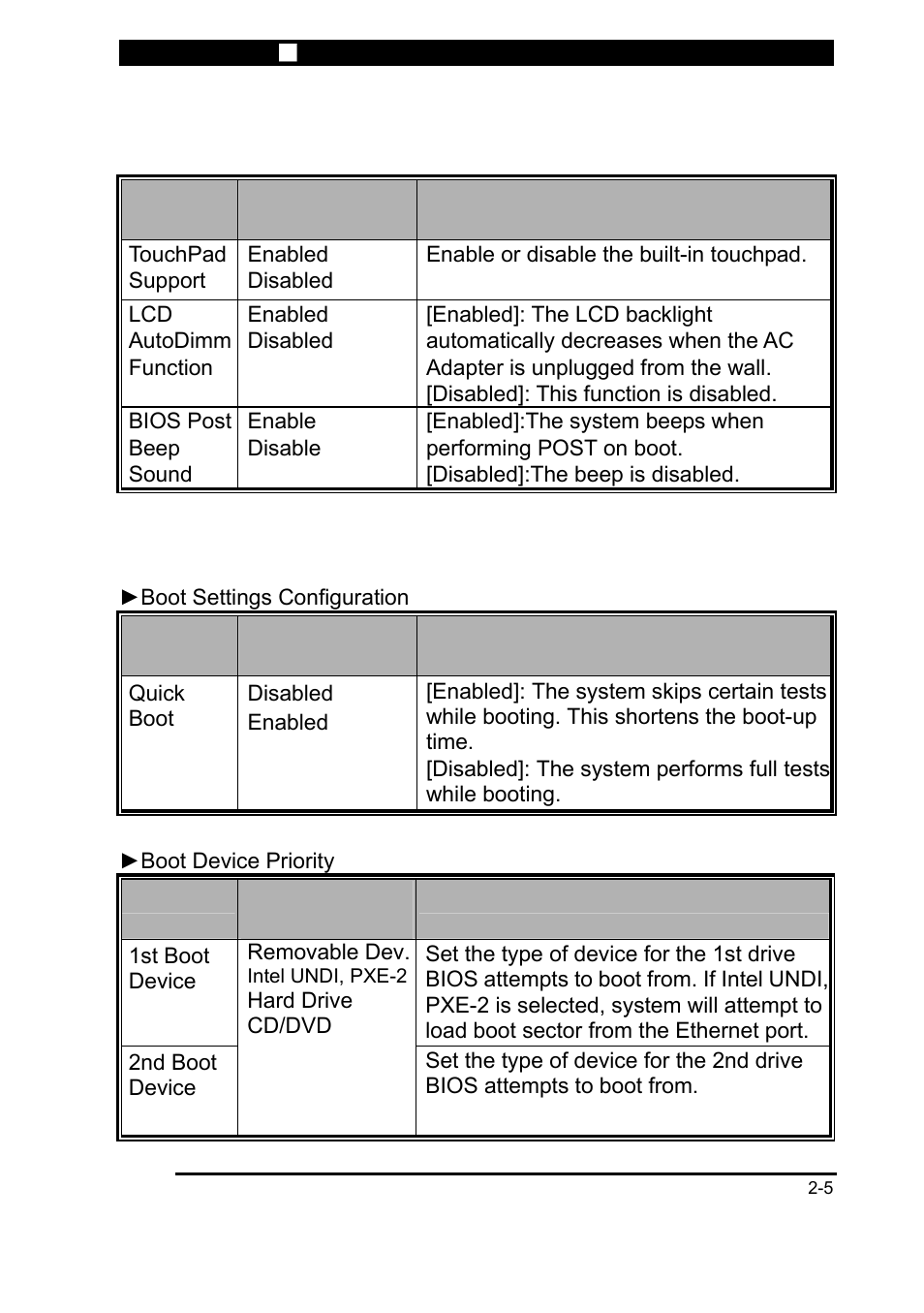 Description, Boot setup | Elitegroup 223EI v.2 User Manual | Page 5 / 9