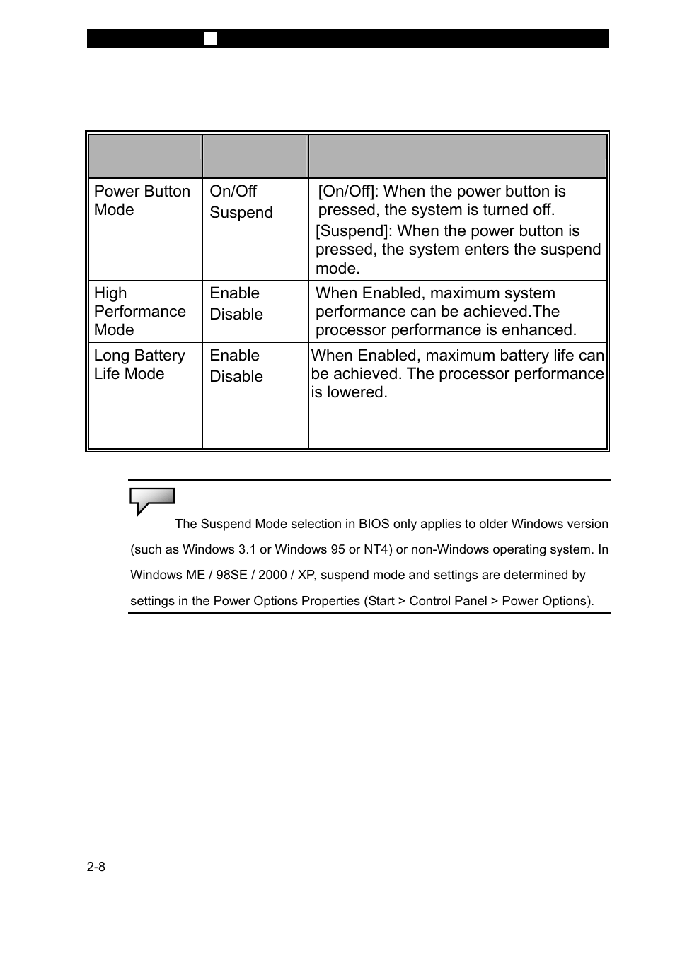 Power setup | Elitegroup 223EI v.2 User Manual | Page 8 / 9