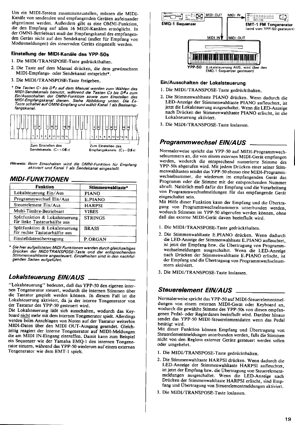 Midi funktionen, Lokalsteuerung ein/aus, Programmwechsel ein/aus | Steuerelement ein/aus | Yamaha YPP-50 User Manual | Page 13 / 20