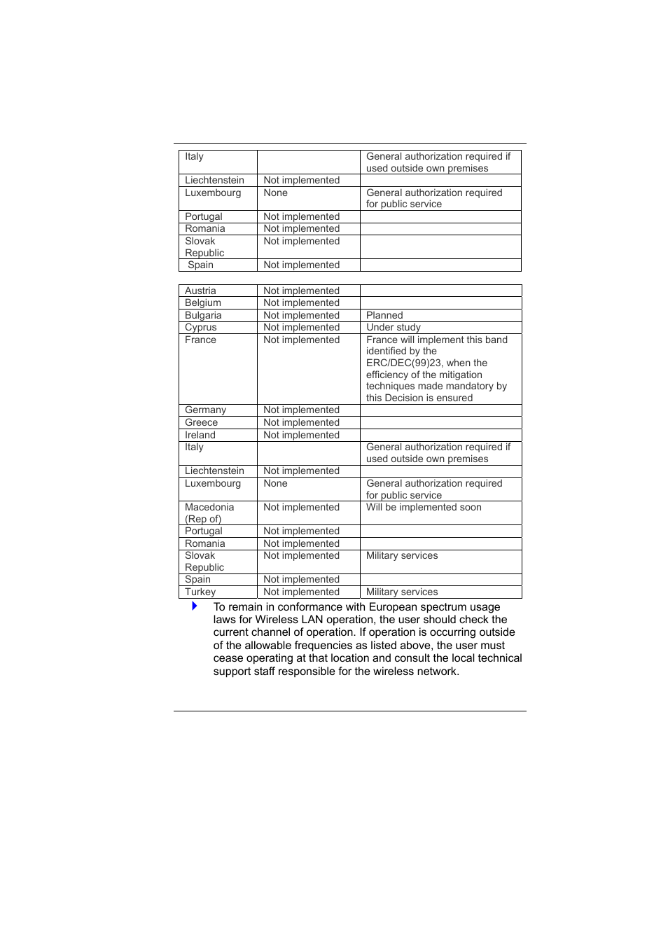 Elitegroup H70 User Manual | Page 7 / 91