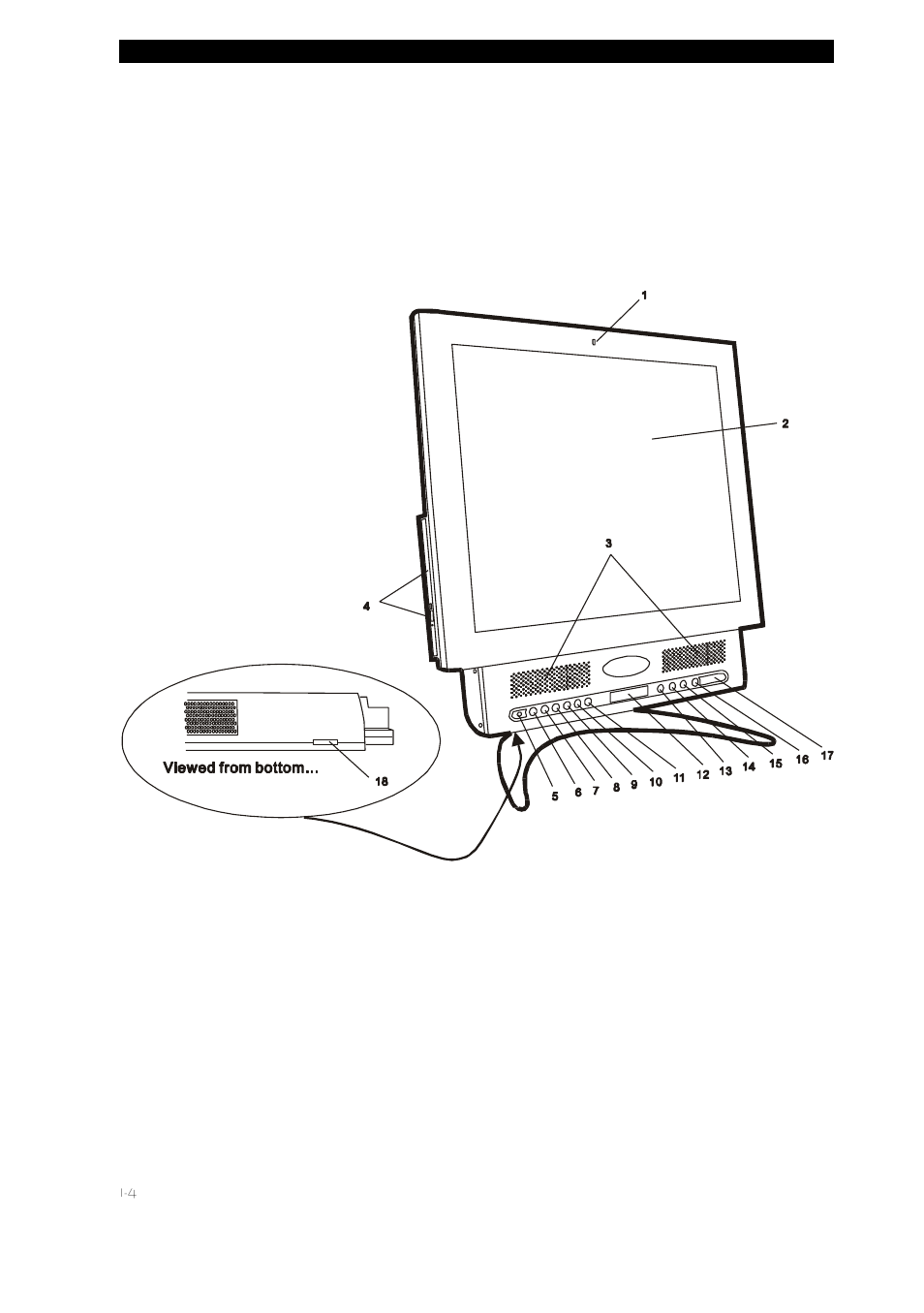 System at a glance | Elitegroup L373N1 v.3 User Manual | Page 4 / 26