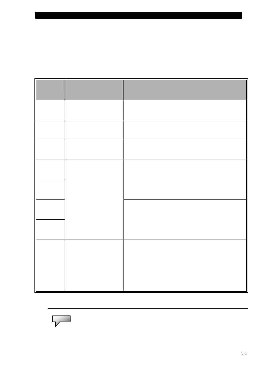 Standard cmos setup | Elitegroup L373N1 v.4 User Manual | Page 5 / 10