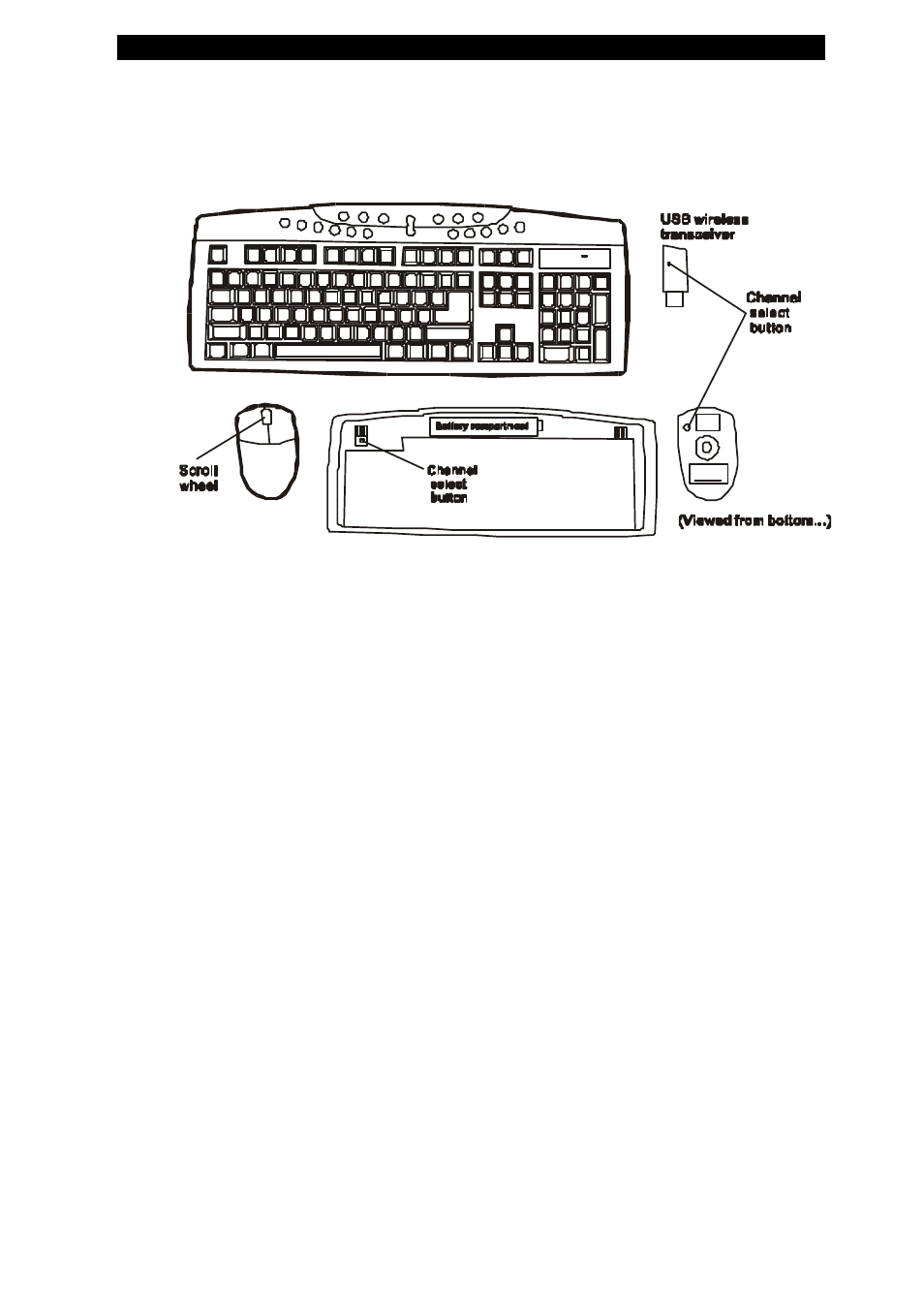 Wireless keyboard and mouse (optional device) | Elitegroup L372N1 User Manual | Page 21 / 87