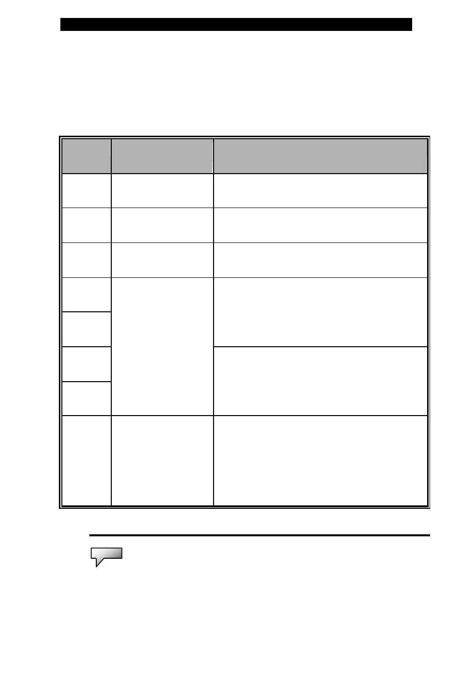 Standard cmos setup | Elitegroup L372N1 User Manual | Page 40 / 87