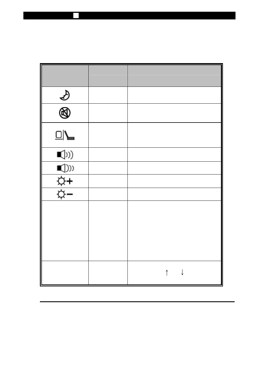 Fn + f1, Fn + f5, Keyboard features | Elitegroup 259EN User Manual | Page 25 / 97