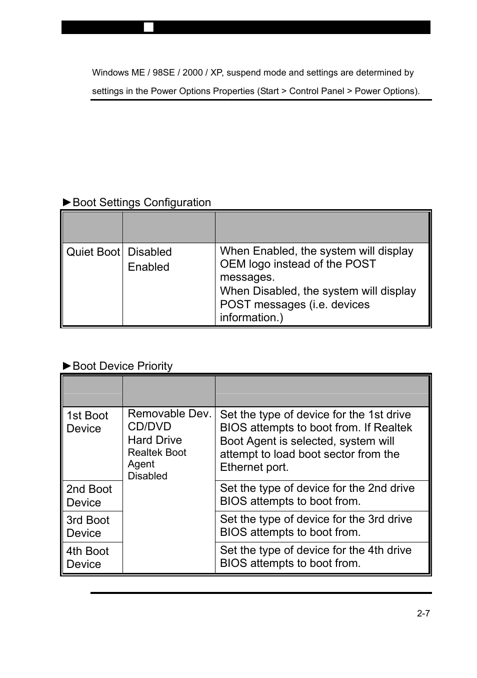 Description, Boot setup | Elitegroup 259EN User Manual | Page 39 / 97