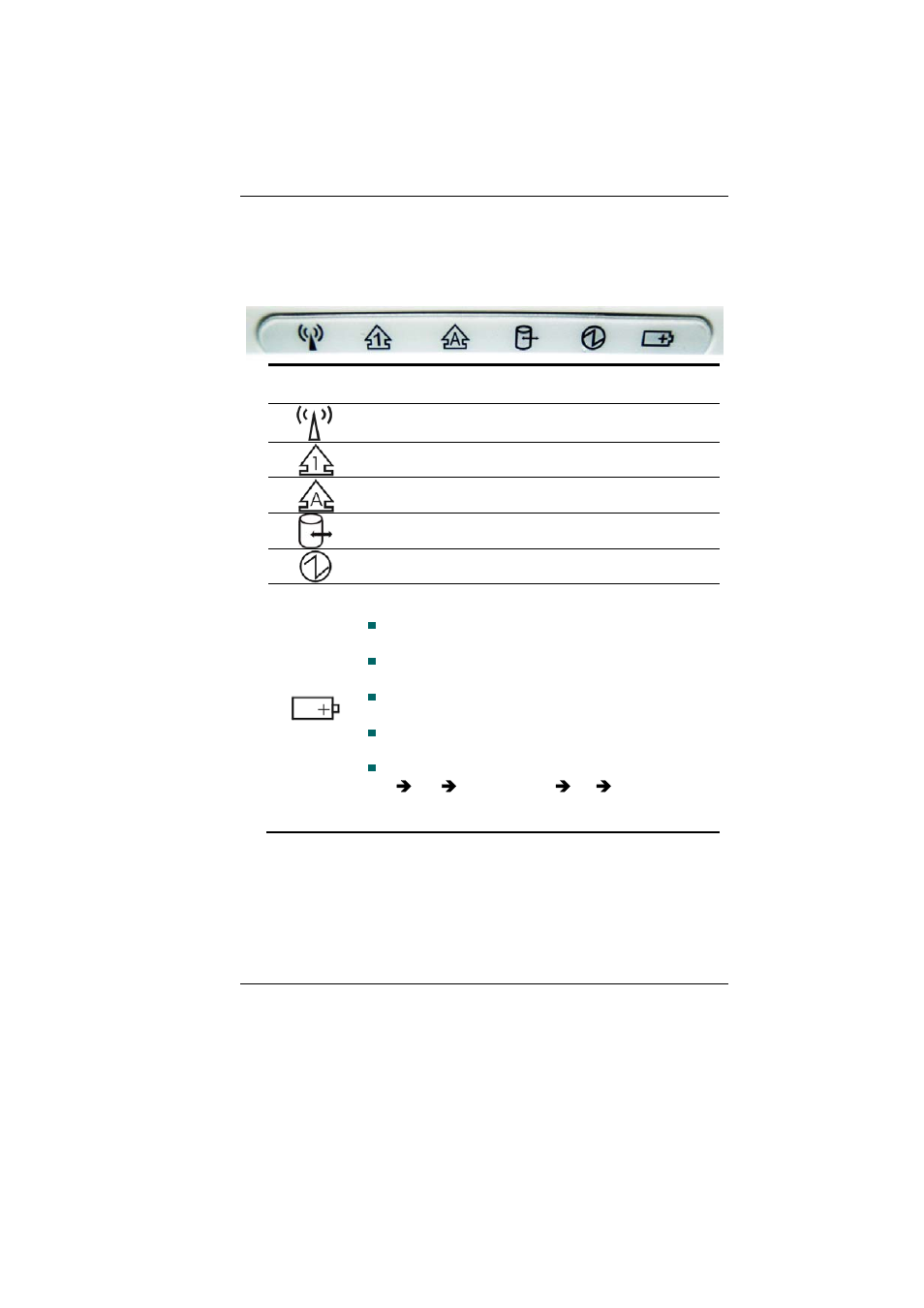 System & power status indicators | Elitegroup E10IL2 User Manual | Page 19 / 70