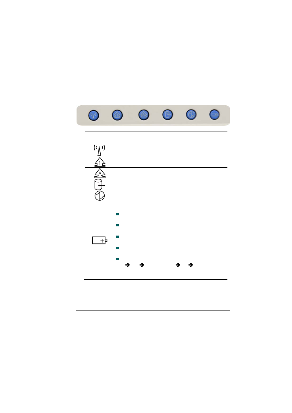 System & power status indicators | Elitegroup E10IL1 User Manual | Page 19 / 75