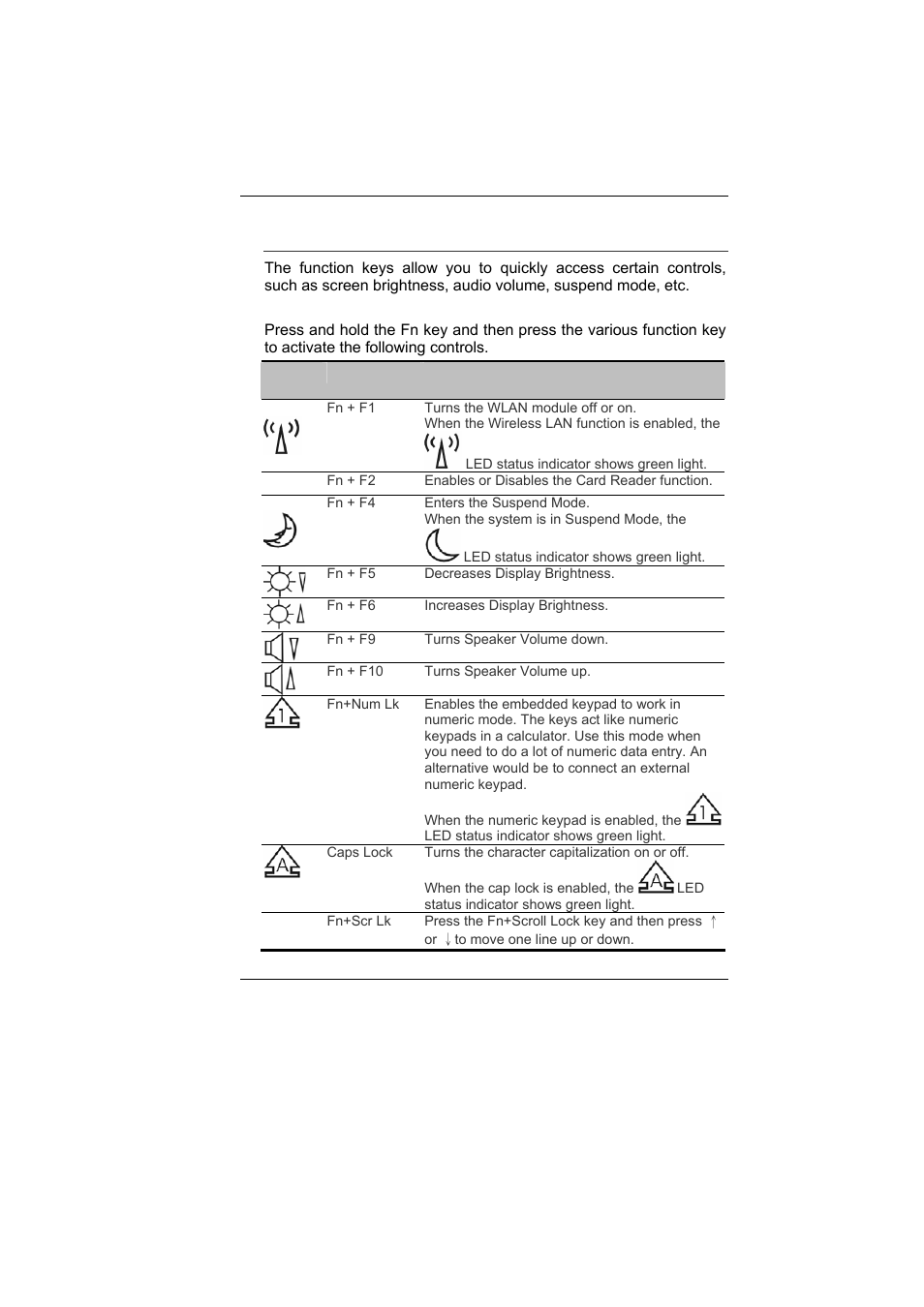 Elitegroup E07EI1 User Manual | Page 22 / 57