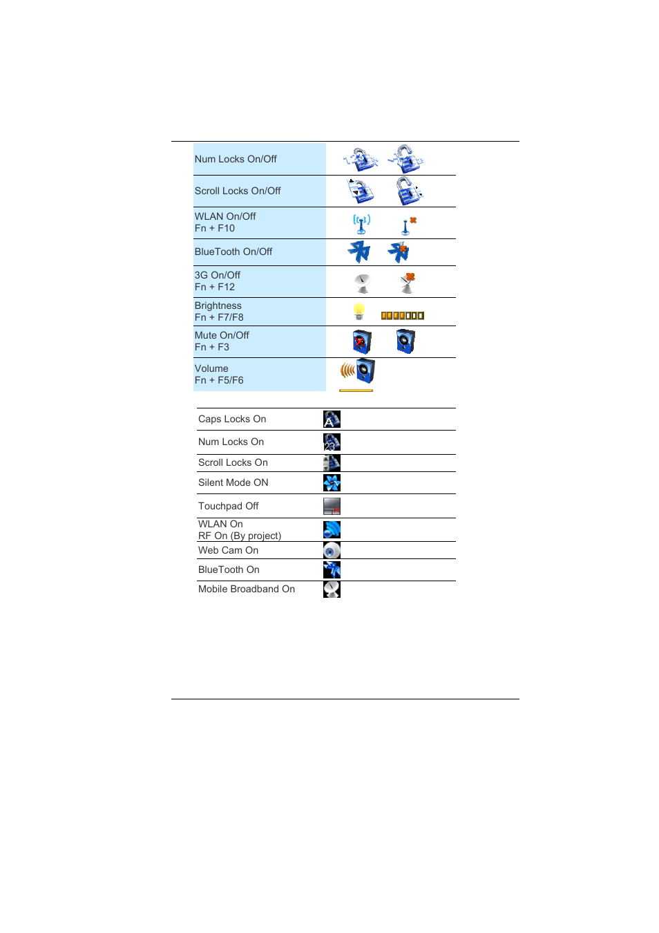 Elitegroup I58II User Manual | Page 31 / 81