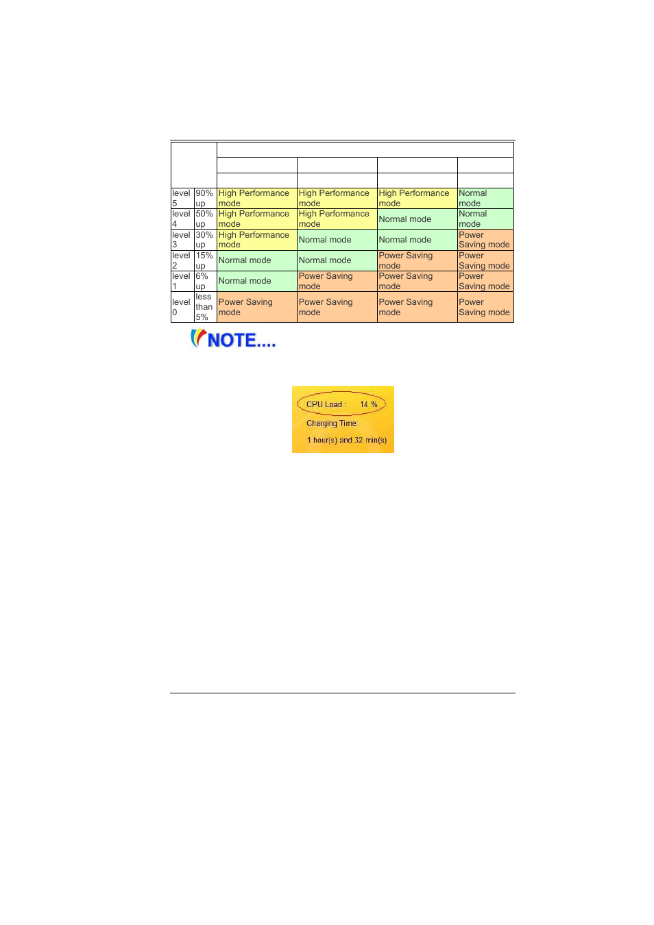 Elitegroup I58II User Manual | Page 36 / 81