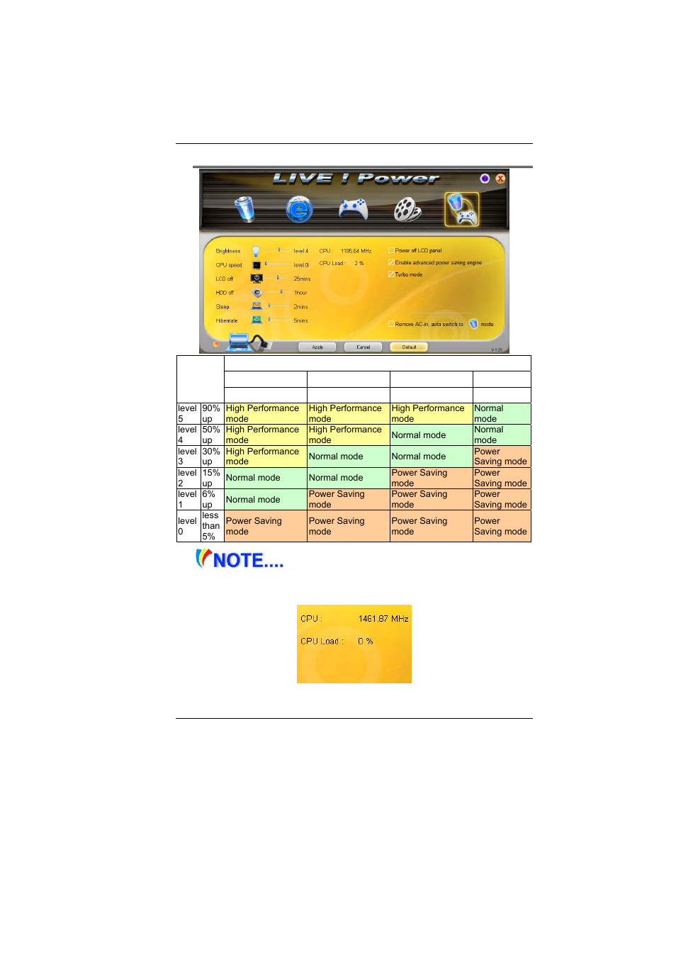 Elitegroup I36IA2 User Manual | Page 34 / 76