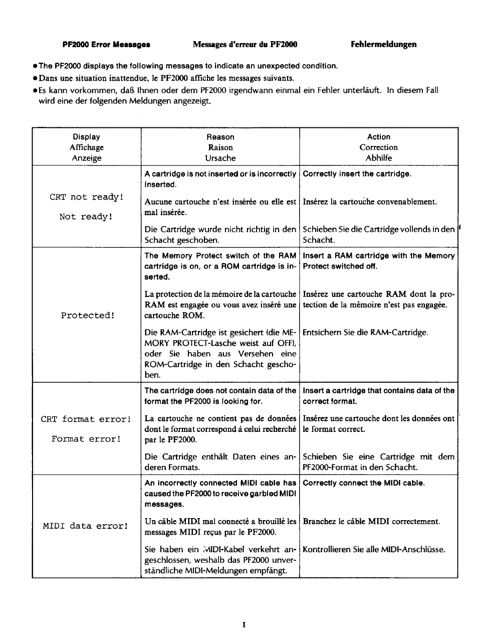 Yamaha PF2000 User Manual | Page 18 / 23