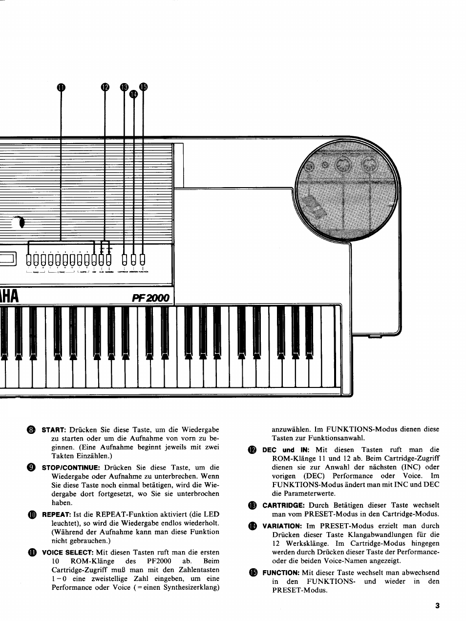 Yamaha PF2000 User Manual | Page 5 / 23