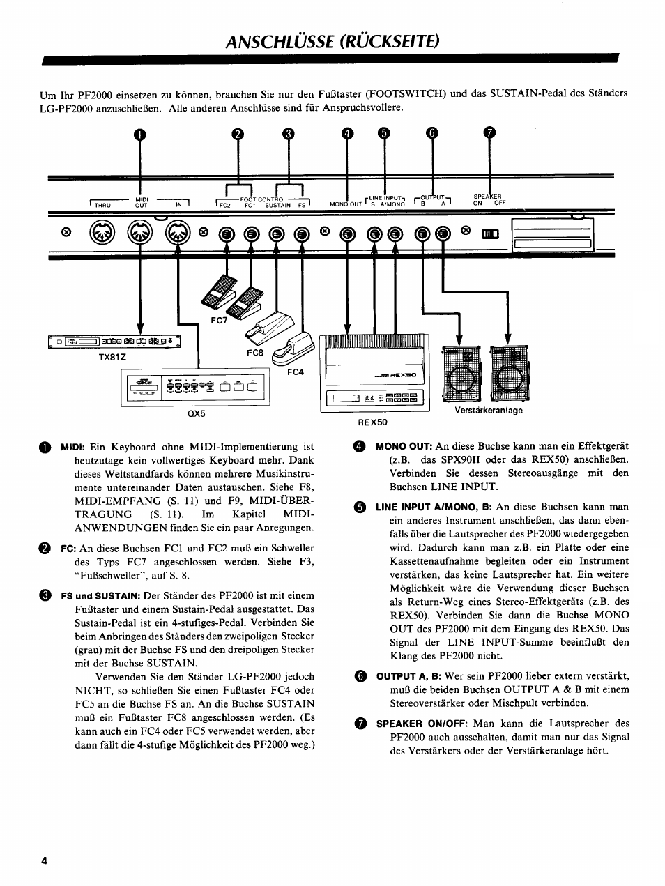 Anschlüsse (rückseite) | Yamaha PF2000 User Manual | Page 6 / 23