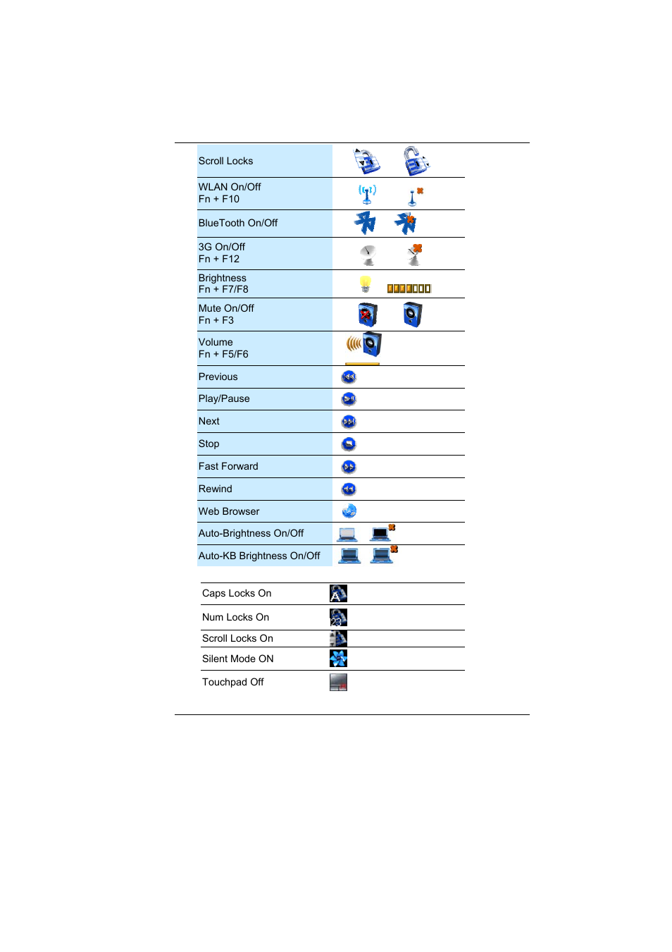 Elitegroup I35IL1 User Manual | Page 31 / 80