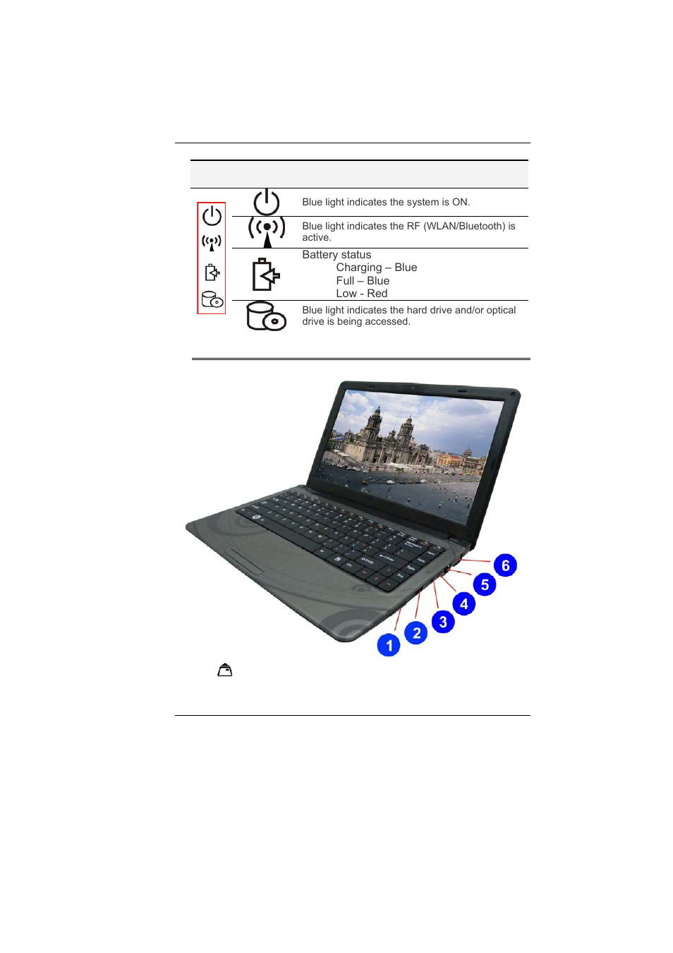 Elitegroup I30IL User Manual | Page 21 / 82