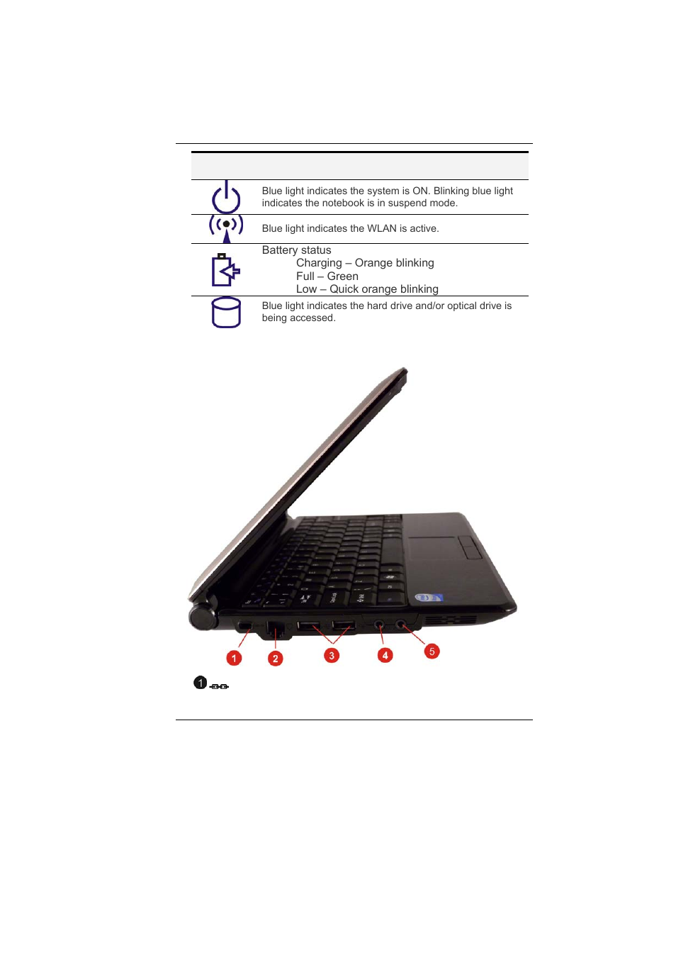 Left views | Elitegroup V10IS2-V10IS6 User Manual | Page 18 / 74