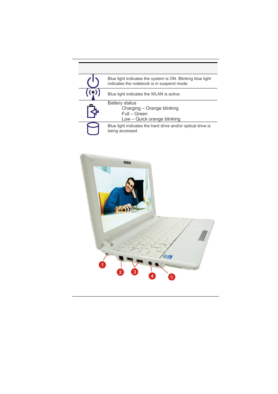 Left views | Elitegroup V10IS1-V10IS5 User Manual | Page 19 / 76
