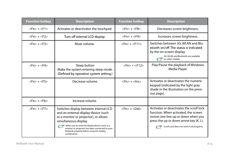 Y book series manual_e_16 | Elitegroup Y10PT0 / Y11PT0 User Manual | Page 16 / 37
