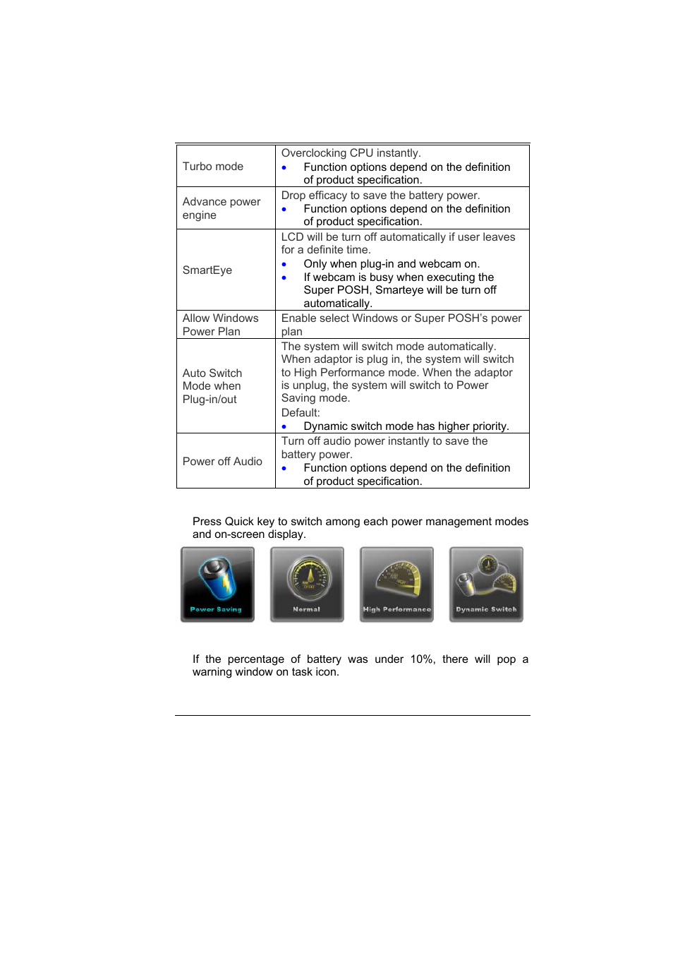 Elitegroup H42IA1 / H43IA1 User Manual | Page 50 / 68