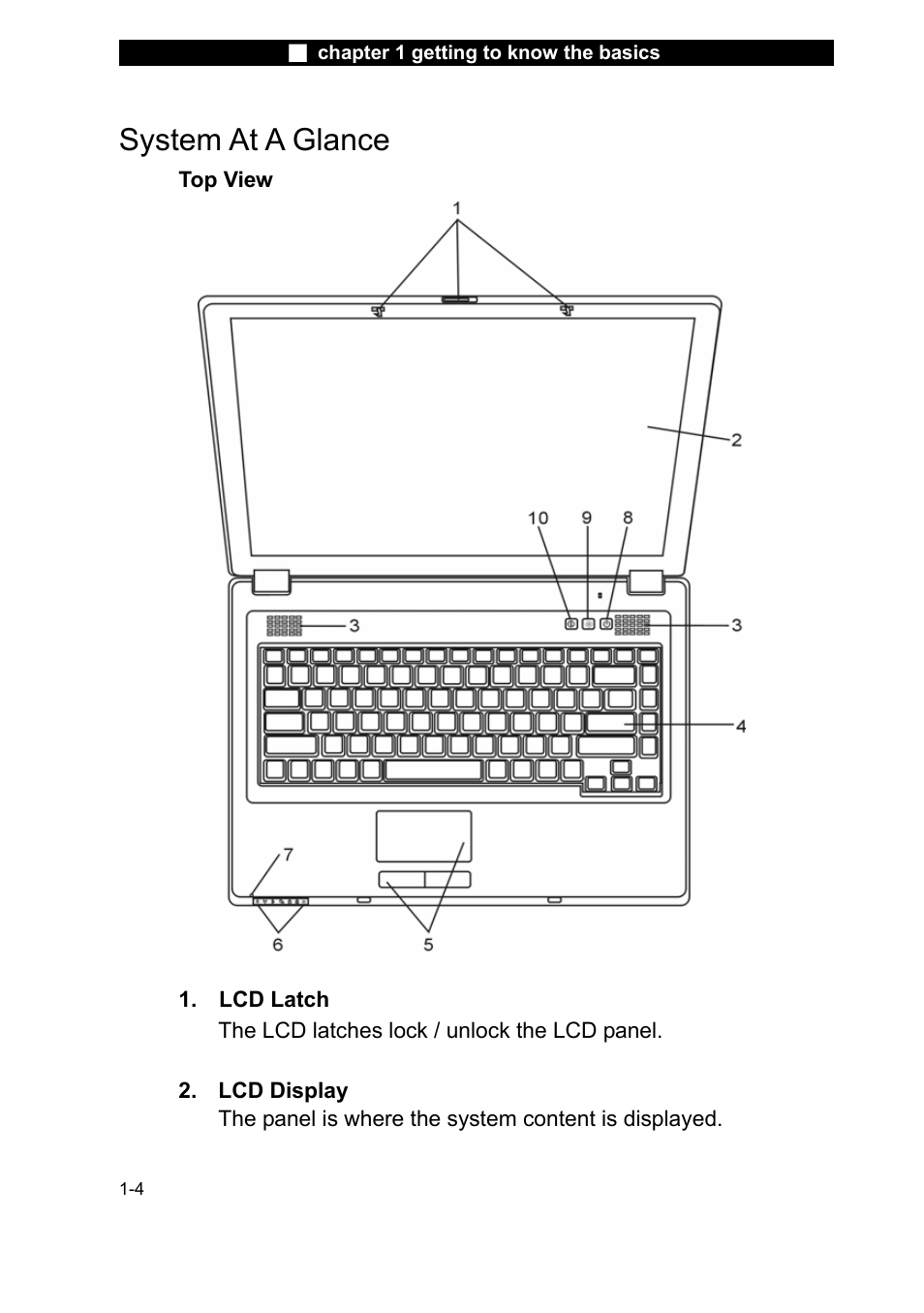System at a glance | Elitegroup L51RI v.1 User Manual | Page 4 / 23