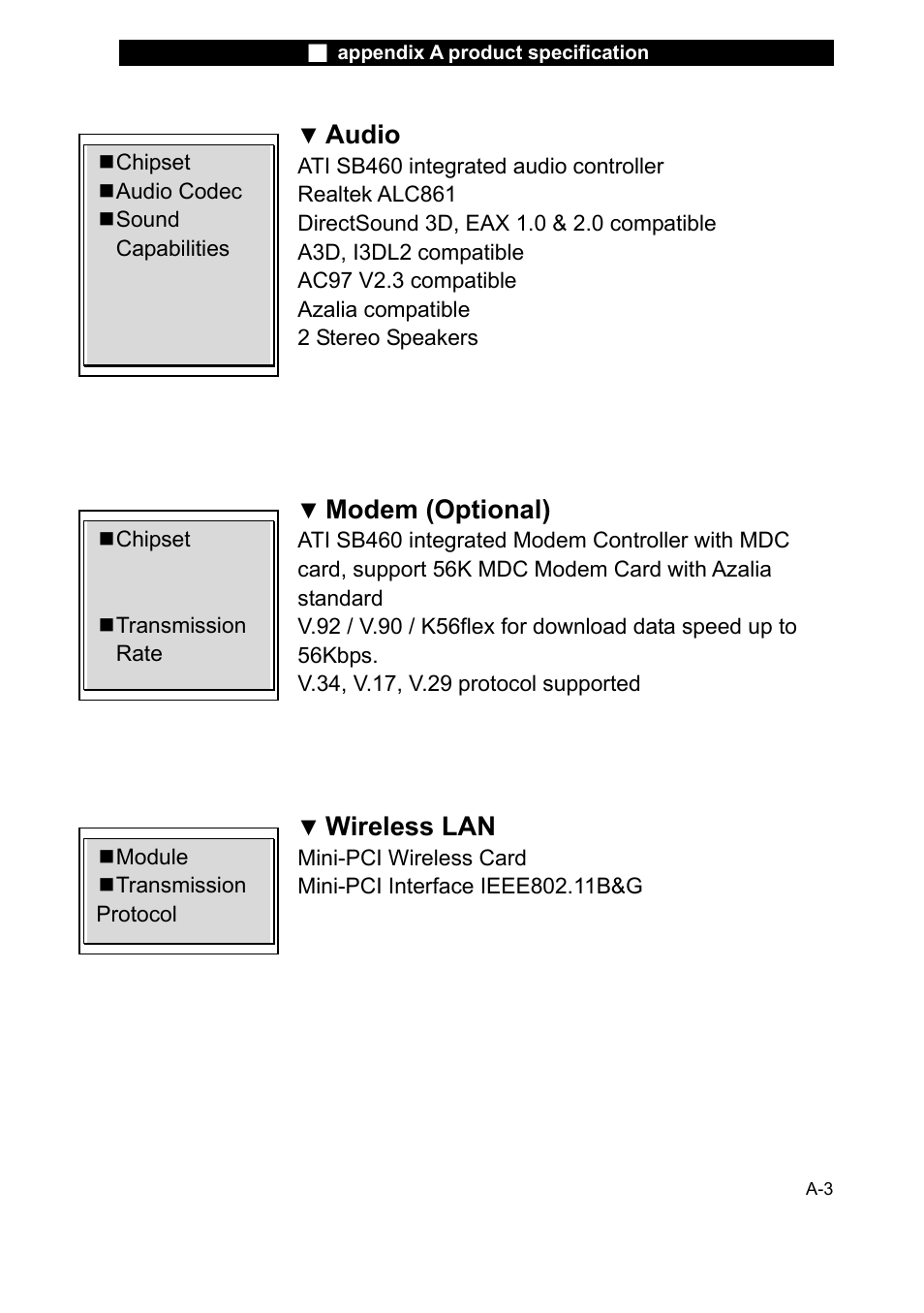 Audio, Modem (optional), Wireless lan | Elitegroup L51RI v.6 User Manual | Page 3 / 7